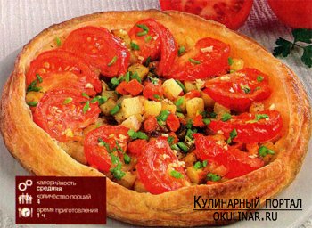 Пицца овощная (рецепт приготовления)